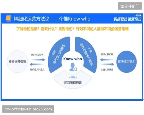 虚拟植入技术驱动赛事赞助权益颗粒度极限细化